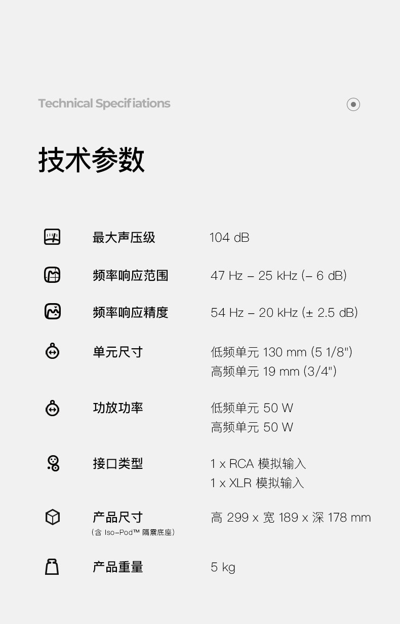Genelec/真力 G3插图17 Genelec/真力 G3插图17