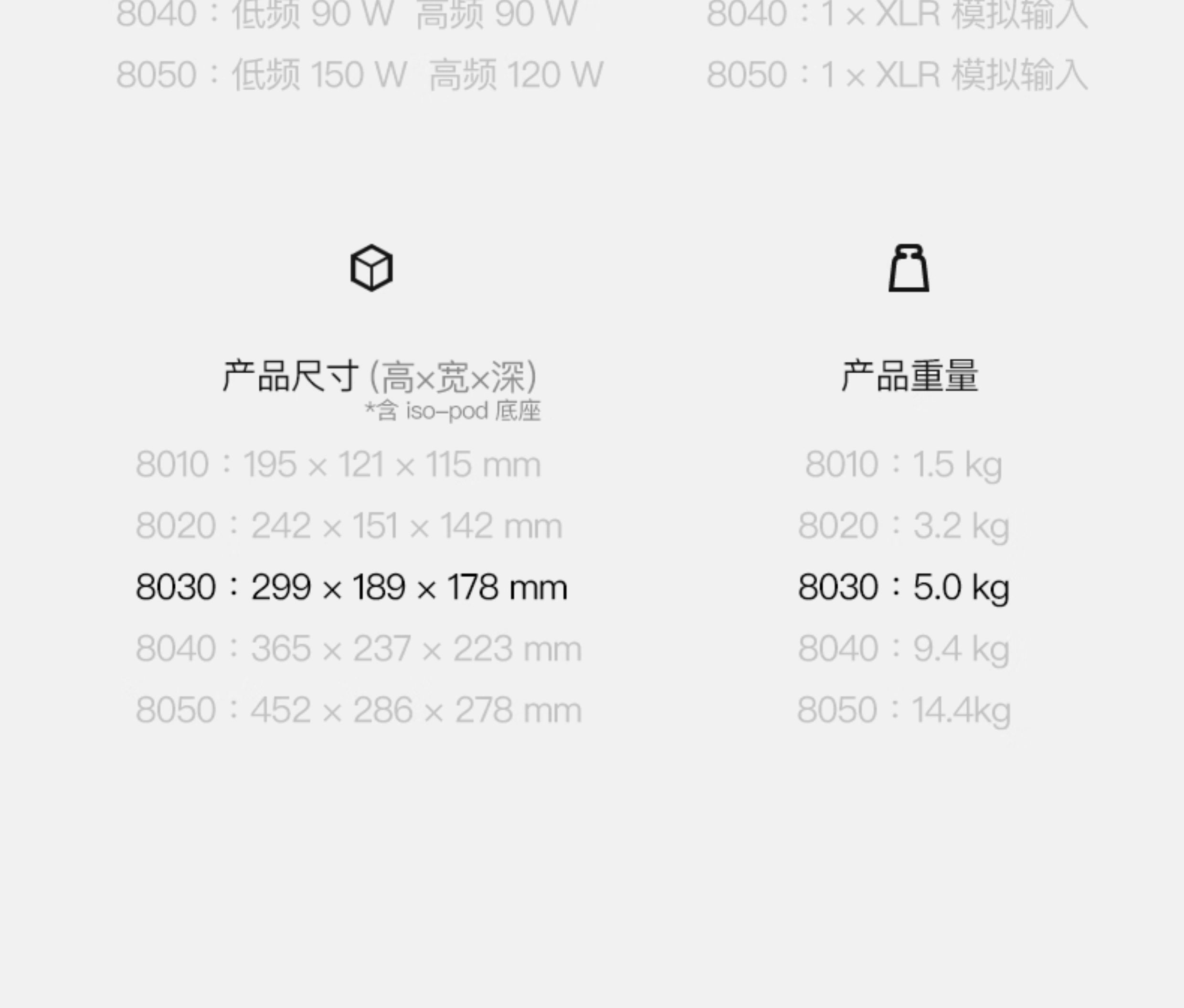 Genelec/真力 8010A 有源二分频专业监听音箱 3寸