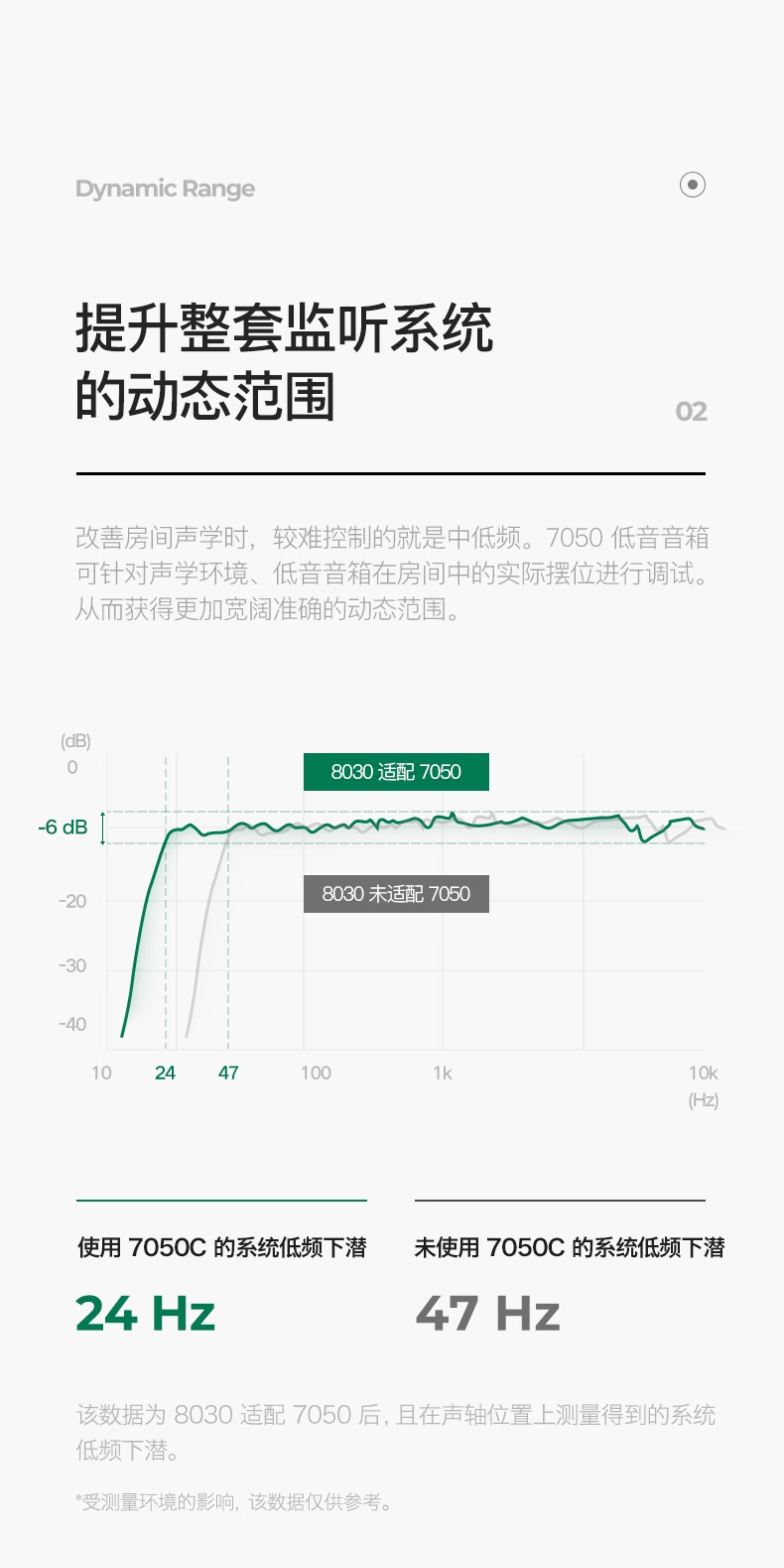 图片[18]-Genelec 7050-宸音商城 - 编曲混音资源站及官方在线商城