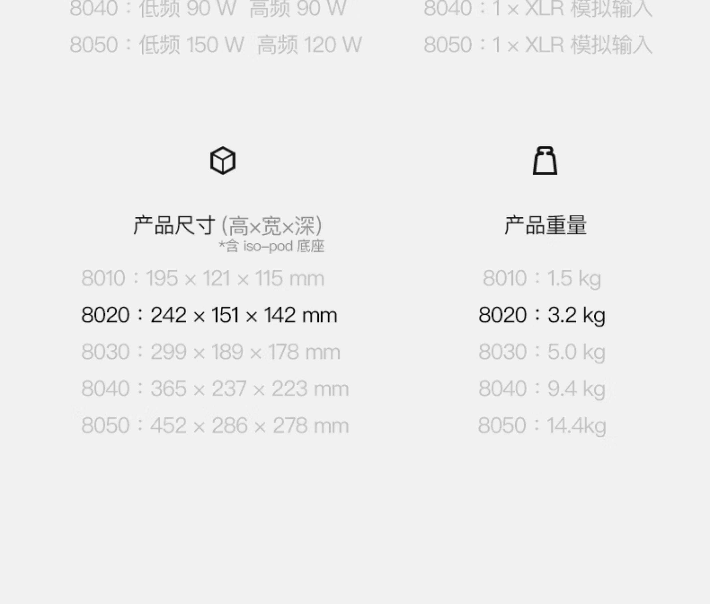 图片[28]-Genelec 8020D-宸音商城 - 编曲混音资源站及官方在线商城