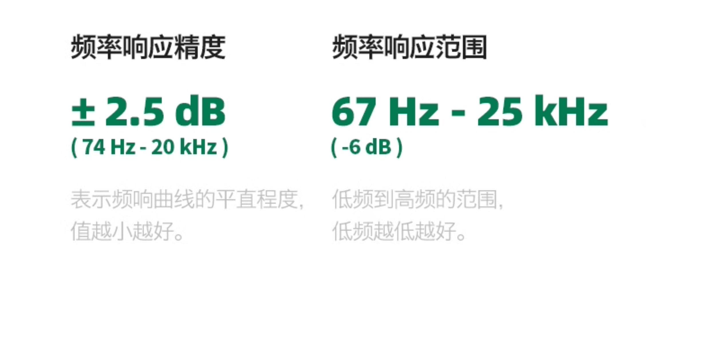 Genelec/真力 8010A 有源二分频专业监听音箱 3寸