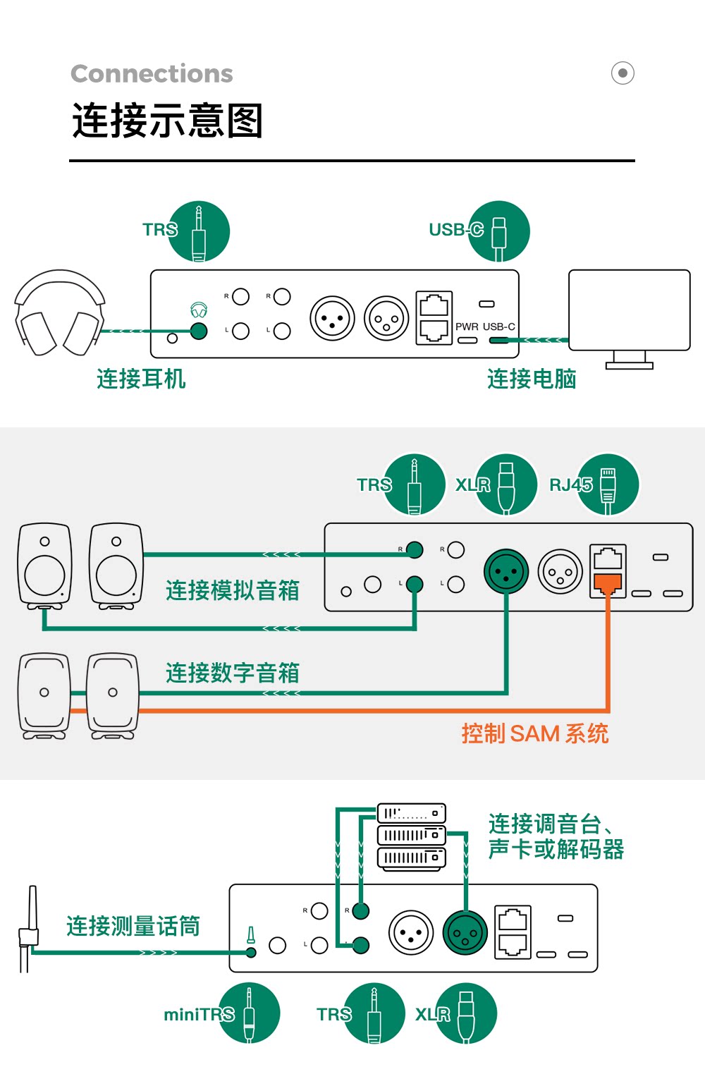 GENELEC真力 9320A PRM插图6