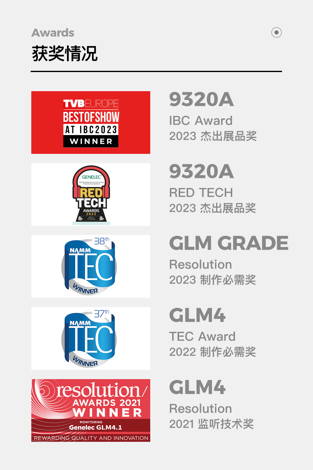 GENELEC真力 9320A PRM插图17