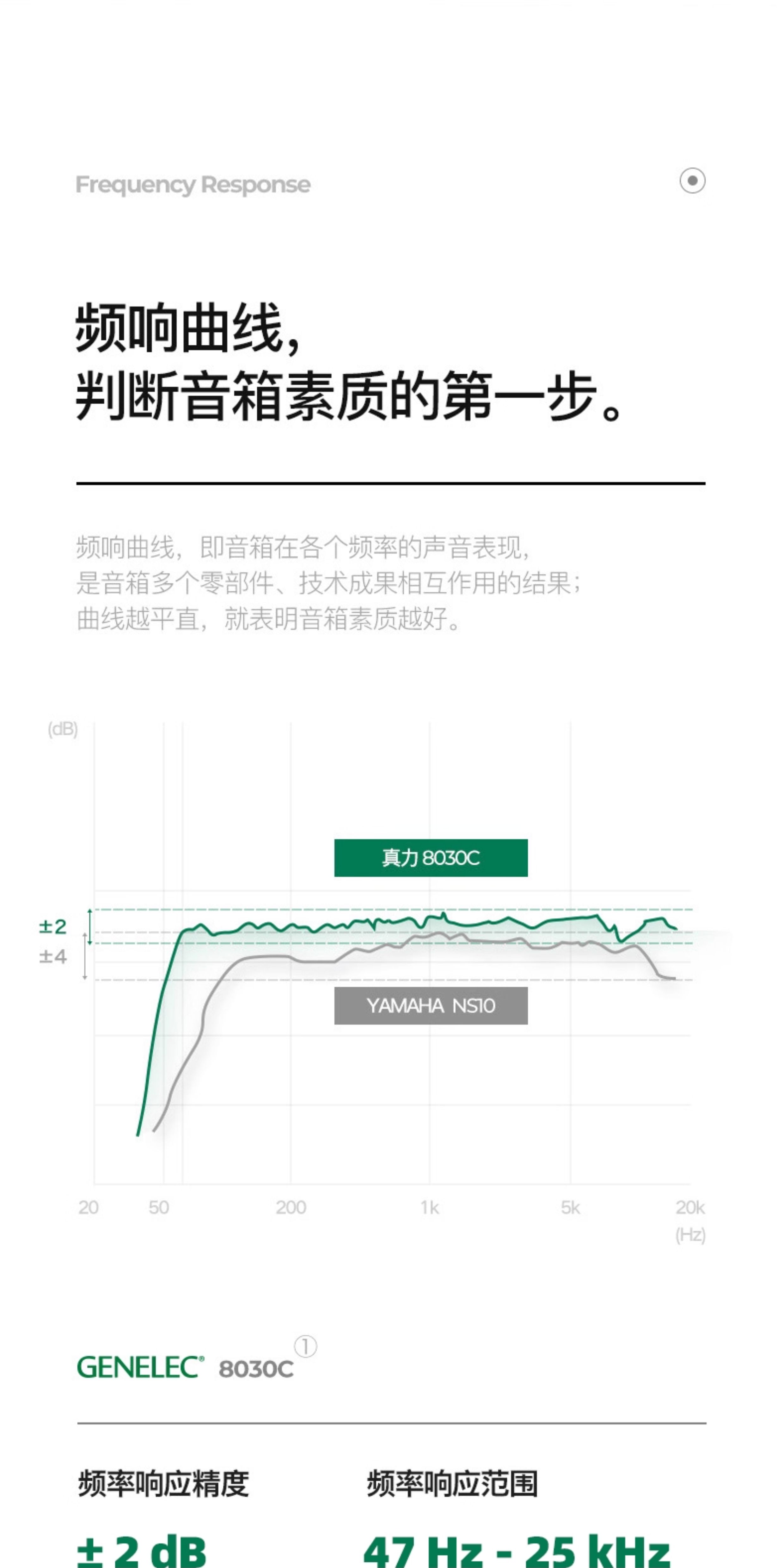 Genelec/真力 8010A 有源二分频专业监听音箱 3寸
