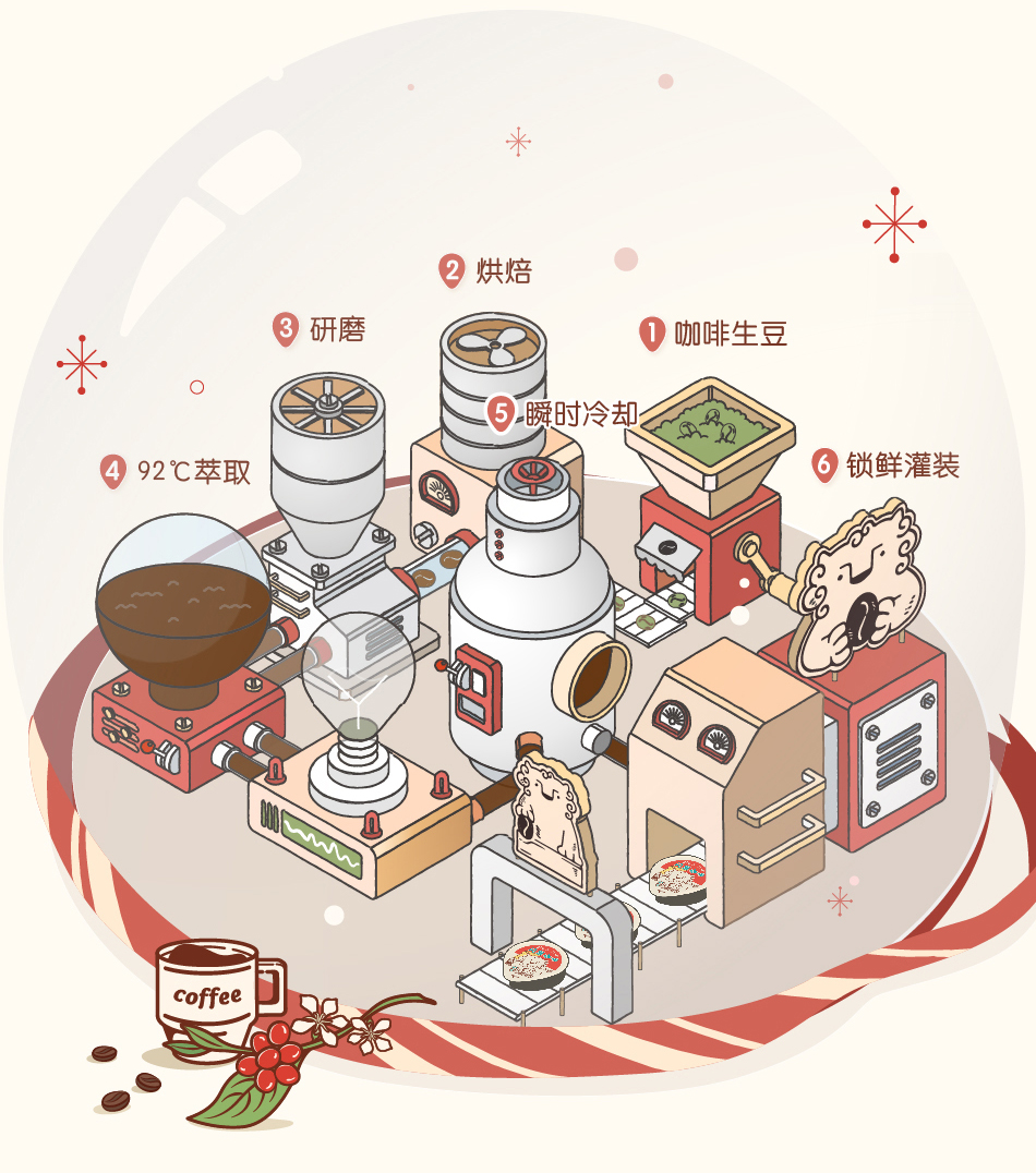 【拍两件】永璞黑咖啡液25g*14颗