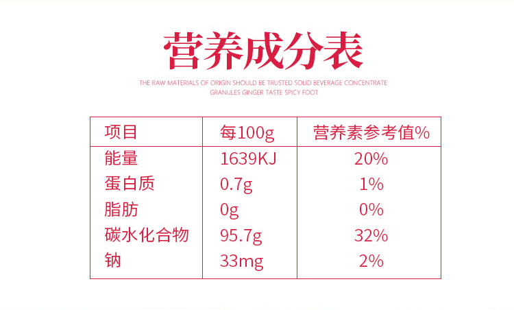 【签到红包】红糖姜茶姜枣茶大姨妈袋装