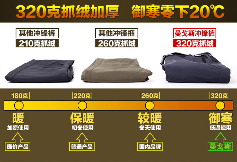 曼戈斯 男女款防风防水 加绒保暖冲锋裤 特氟龙涂层设计 图3