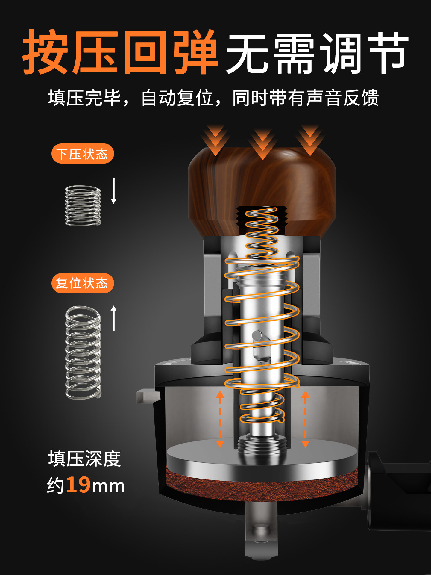 Mongdio Constant Force Tamper Coffee Press 30-Pound Impact Tamper Original Force Distribution Tamper Espresso Coffee Tool