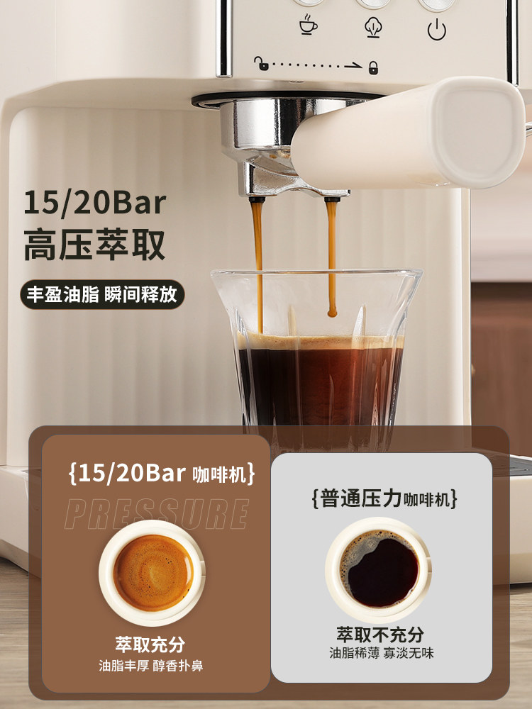 Mongdio Electric Coffee Grinder Espresso Machine Home Use Small Automatic Coffee Bean Grinder