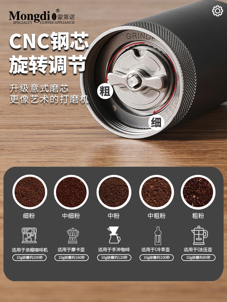 Mongdio Hand-Cranked Coffee Grinder Portable Coffee Bean Grinder Manual Coffee Grinder