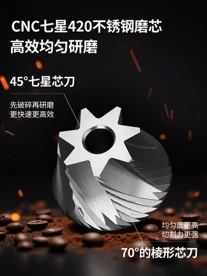 Mongdio electric bean grinder portable coffee bean grinder coffee bean grinder automatic CNC hand grinder