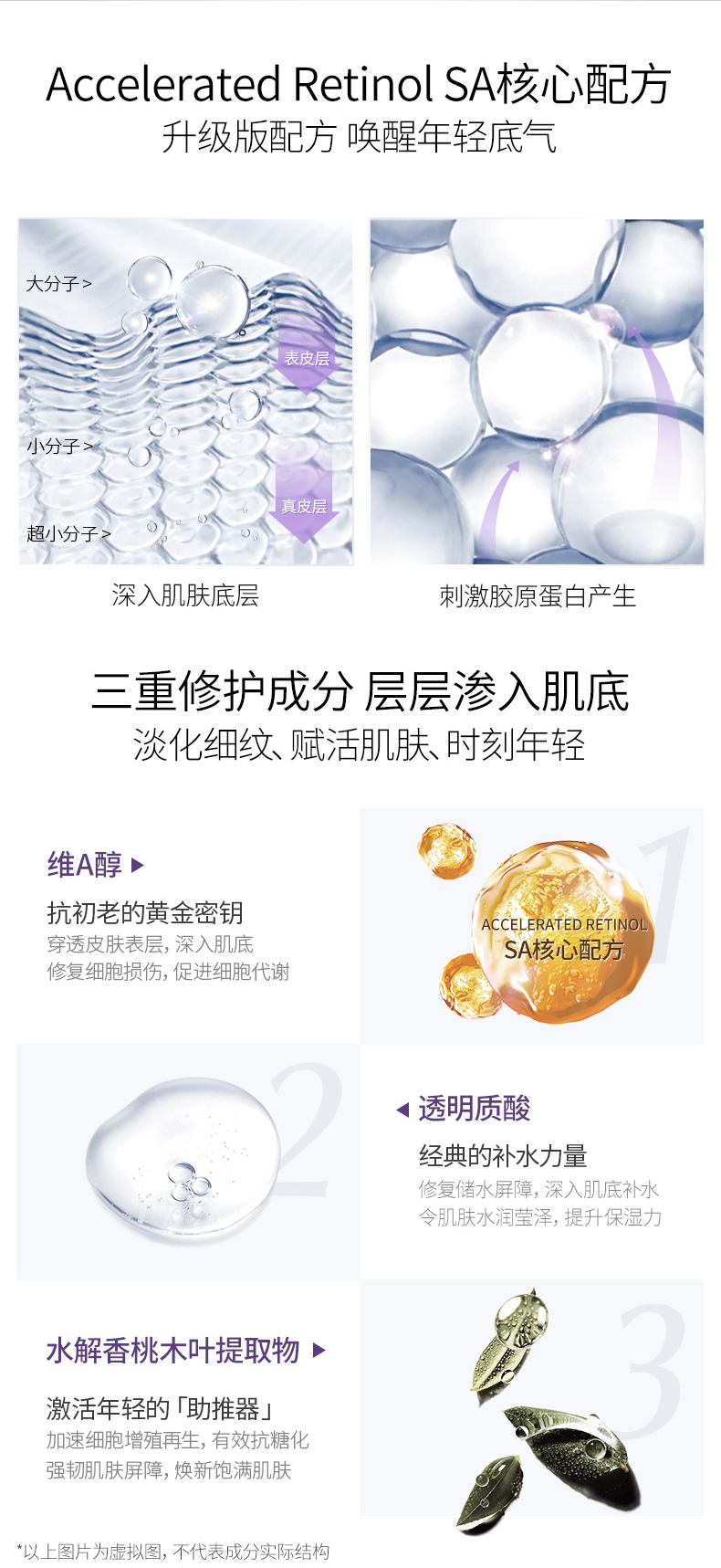 Mỹ nhập khẩu Neutrogena nhỏ một chai kem vitamin A cồn kem đêm phai mịn chống nhăn sửa chữa kem chống lão hóa - Kem dưỡng da gel dưỡng ẩm