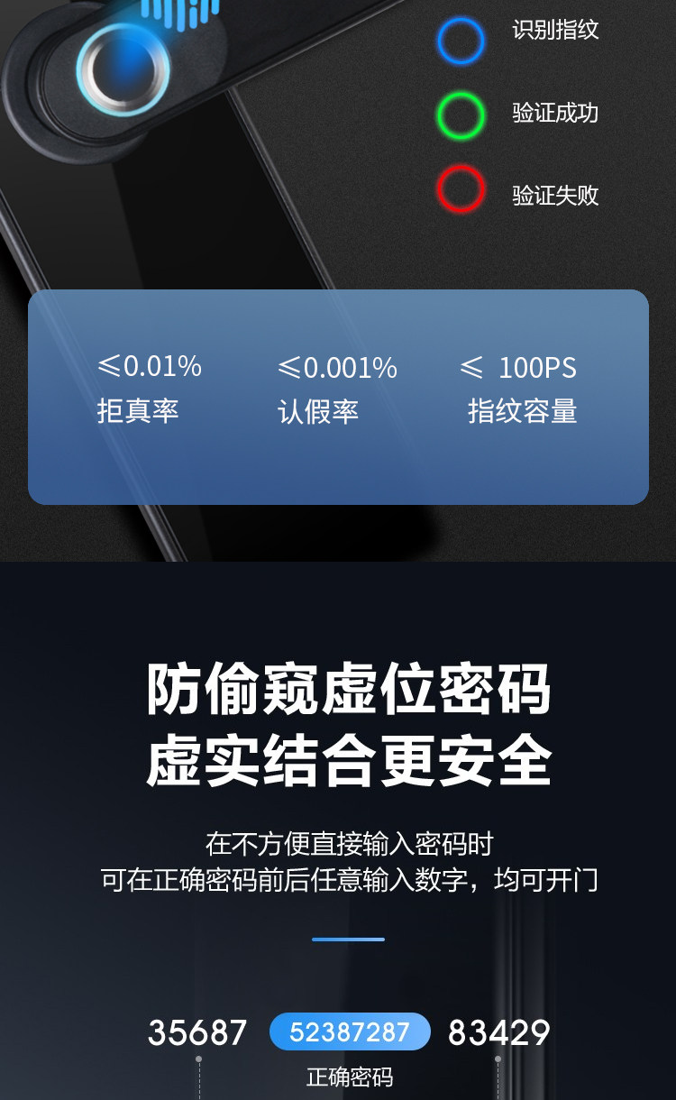 Электронный замок 木门指纹锁密码锁办公室家用室内木门智能锁电子锁公寓民宿密码锁 Cohe