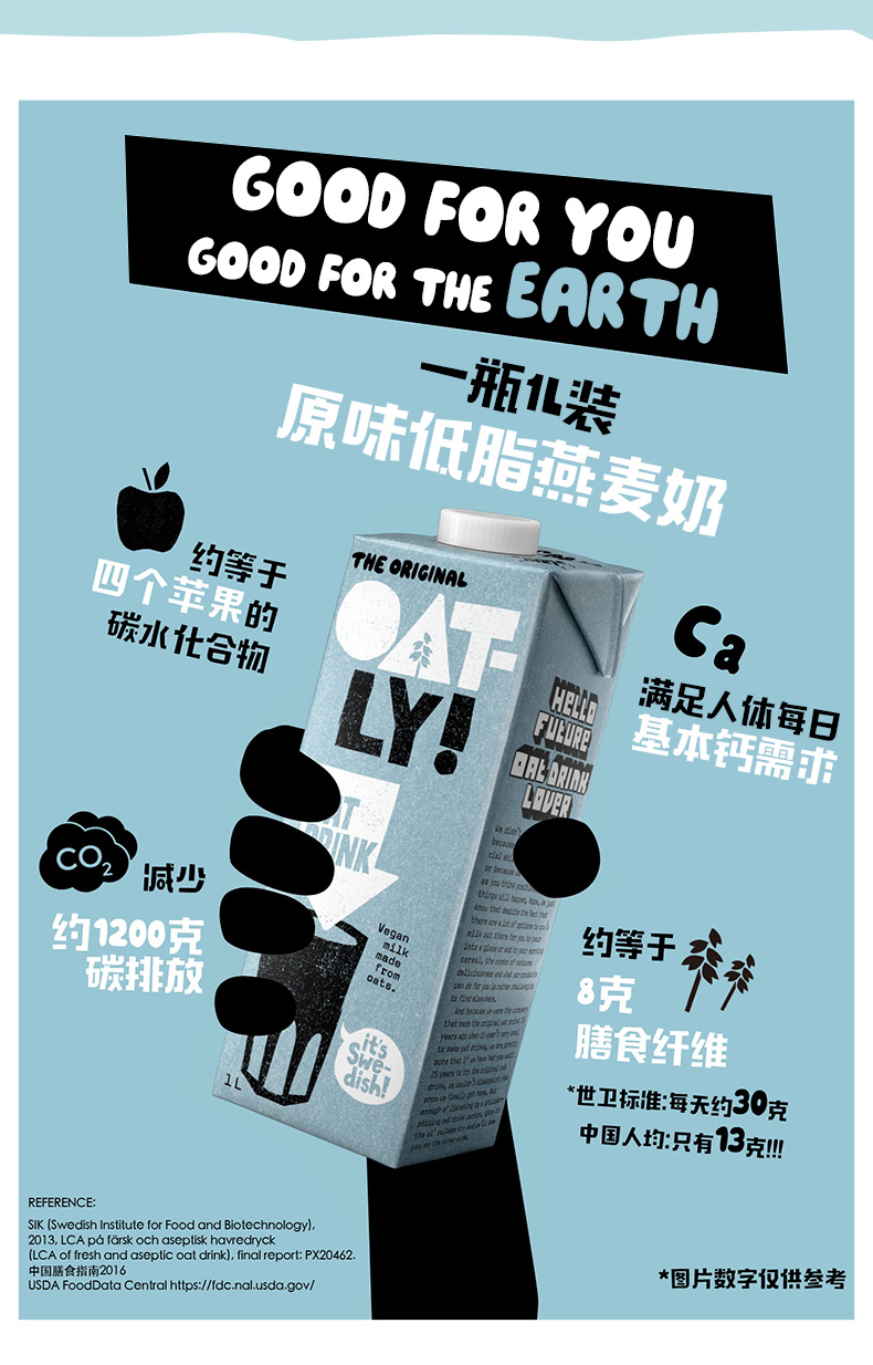 临期清仓 瑞典Oatly 原味高端燕麦奶 1L*2瓶 图11