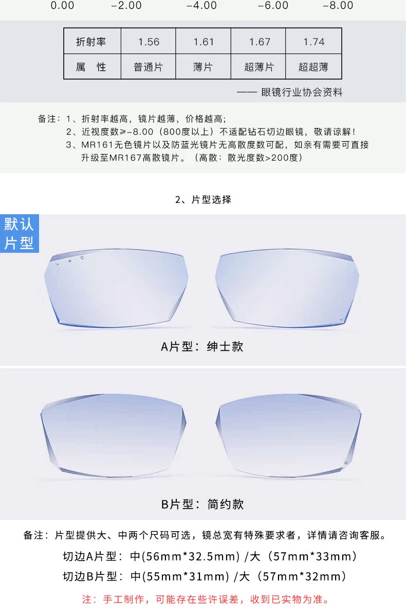 Montures de lunettes CAFE MIROIR en Tole - Ref 3139696 Image 21