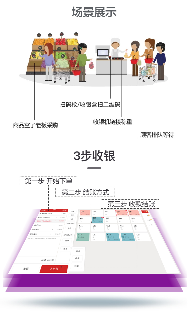 钱进 智能收款机 图2