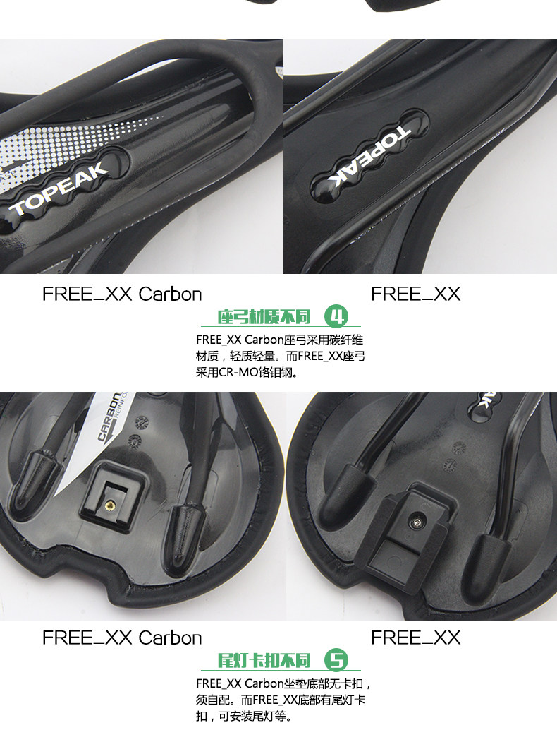 Selle de vélo - Ref 2352076 Image 32