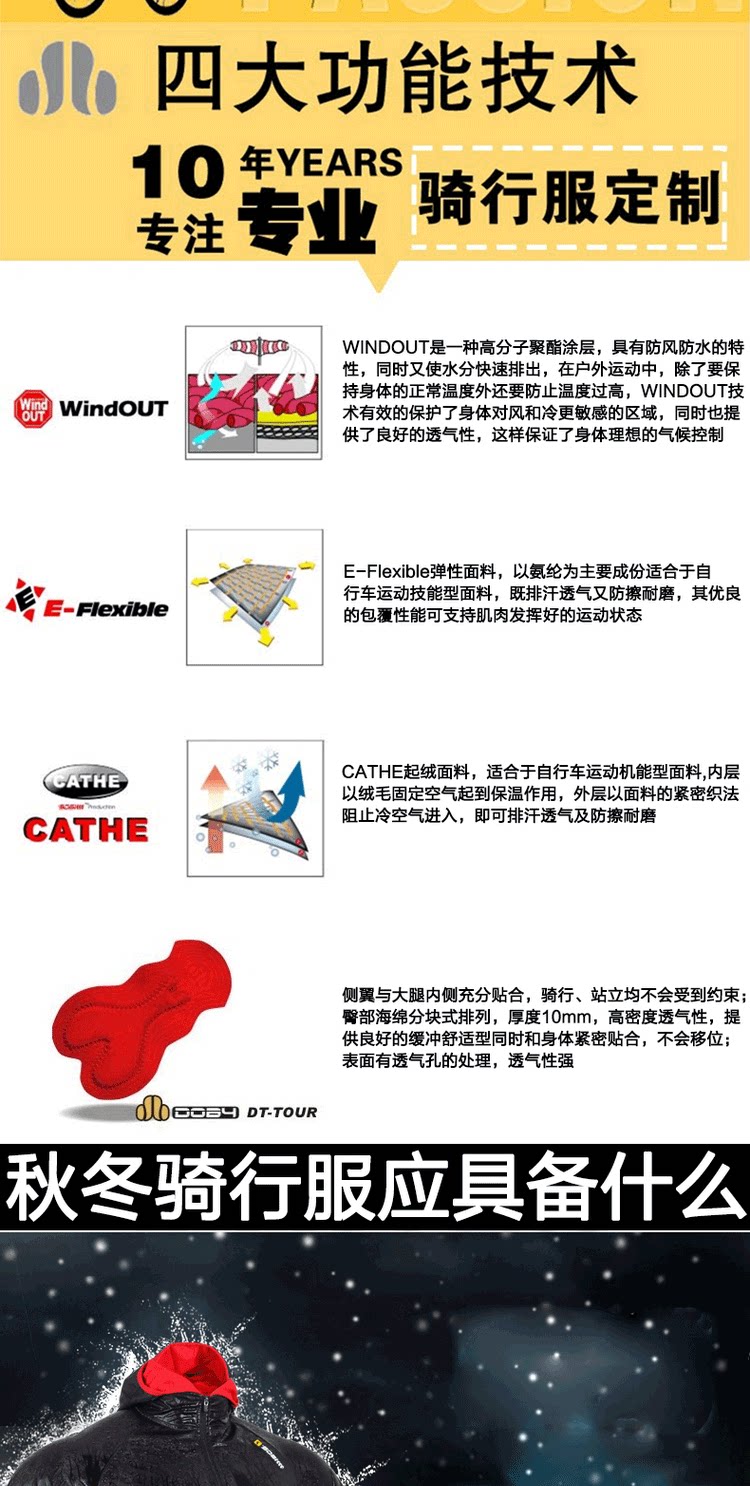 Vêtement cyclisme - Ref 2209087 Image 24