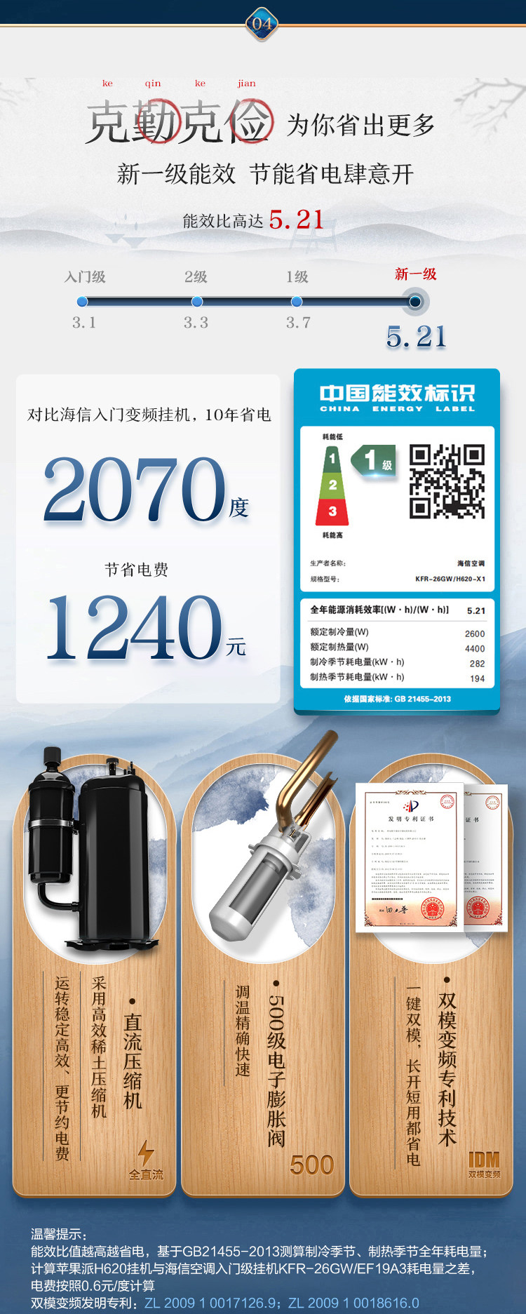 海信 大1匹 新一级能效 壁挂式空调 图8