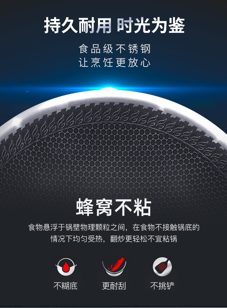 德国 HONG FAIR 316不锈钢不粘锅 30cm 少油烟 图6