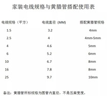Whole roll of yellow wax tube insulating casing PVC fiberglass electrical casing wire protection hose buried wall tube