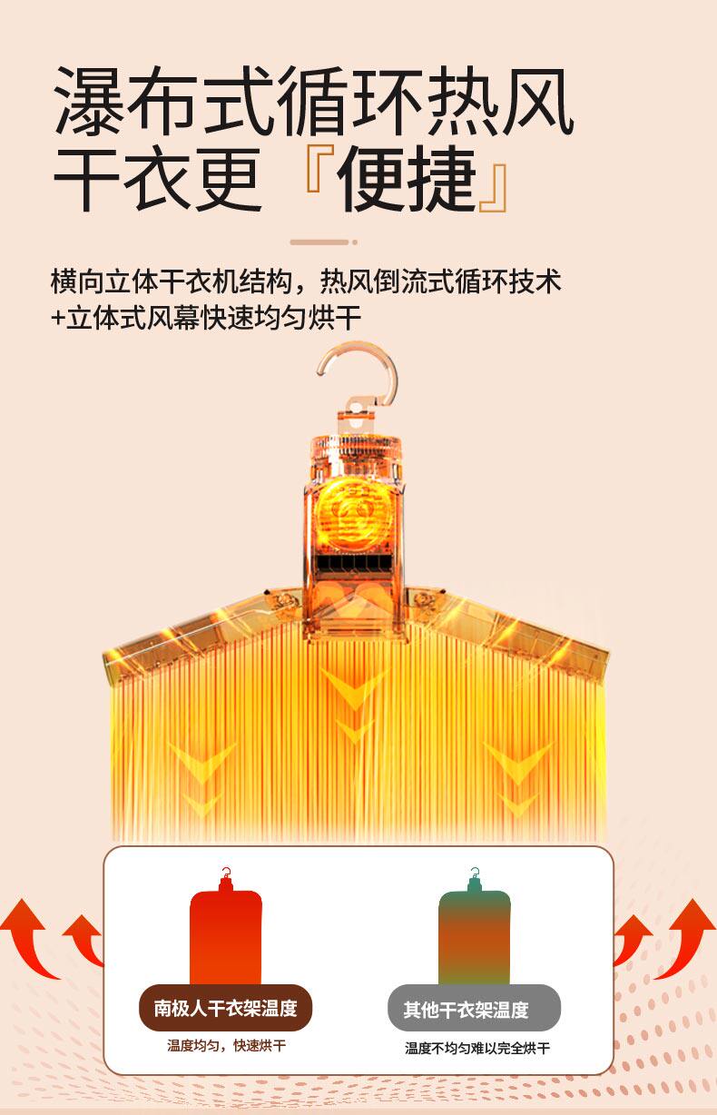 Сушилка для одежды 南极人烘干机家用小型速干衣服宿舍神器折叠便携衣架烘衣干衣机 NGGGN