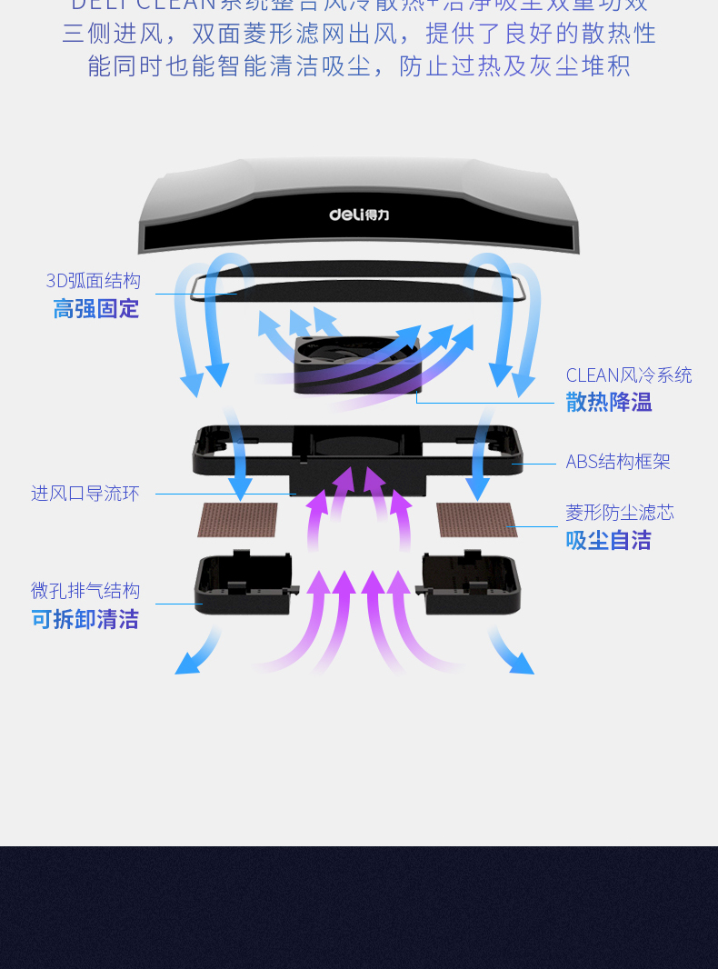 得力3910S国标B类点钞机智能银行专用验钞机三屏语音提示点钞机办公商用小型数钱机