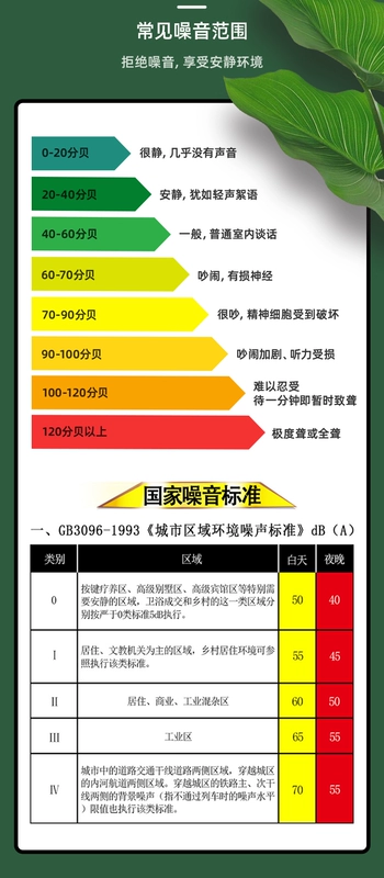 Công cụ hiệu quả máy dò âm thanh decibel máy đo âm thanh tại nhà học sinh học cách đo tiếng ồn máy đo decibel âm thanh đo độ ồn đo độ ồn