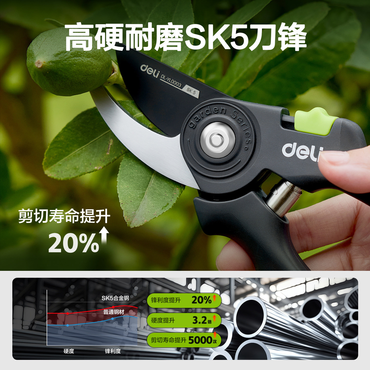 2026年挑选家用园艺剪刀,怎么选更得力高效?——从园林工具到家居花卉修剪-剪刀-淘宝百科网