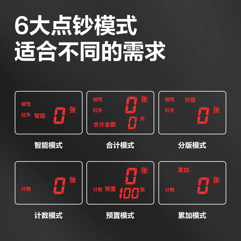 [Supports Rmb] Deli Class B Banknote Detector, Rmb Intelligent Money Counter, Small Office Commercial and Home Use Voice-Activated Portable Cash Counting Machine