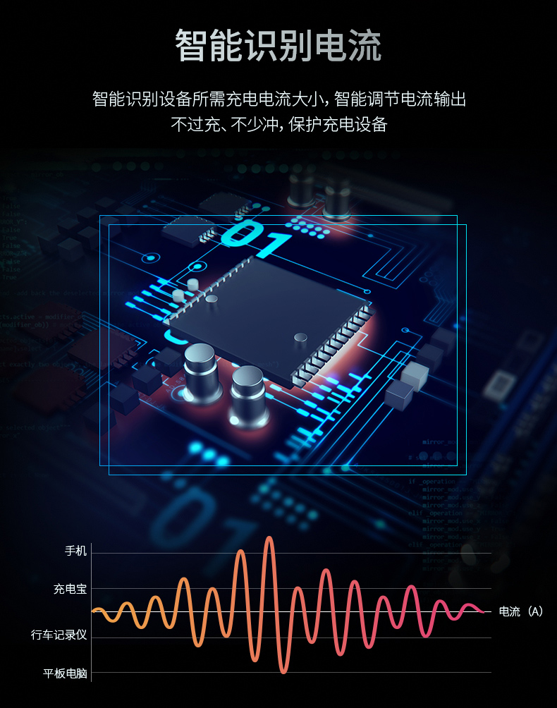 得力工具车载充电器汽车车充一拖二点烟器插头usb车用多功能快充