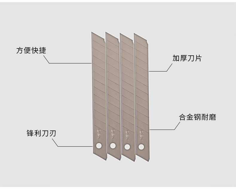 得力2012小号SK5美工刀片裁纸x小号刀片替换刀片多刀头