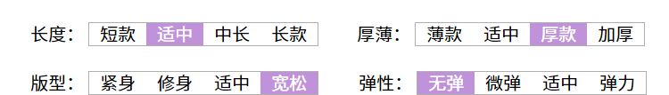 冰洁 21年新款 女子潮流亮面羽绒服 图13
