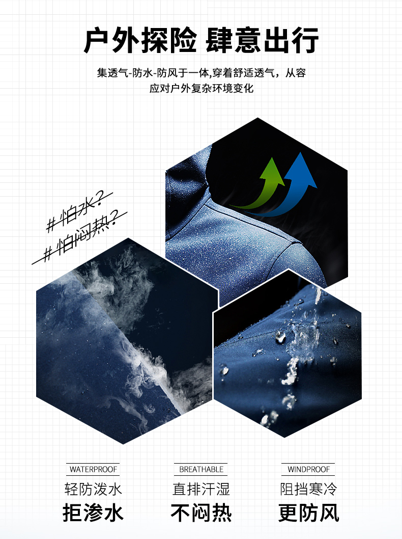 波司登旗下 冰洁 224年春季新款 户外防水防风拼色冲锋衣 天猫优惠券折后¥119包邮(¥189-70)男、女多可选