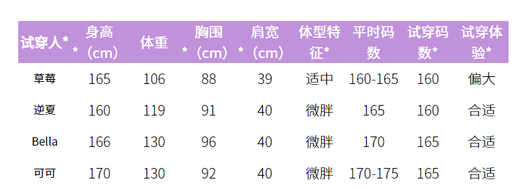 冰洁 21年新款 女子潮流亮面羽绒服 图15