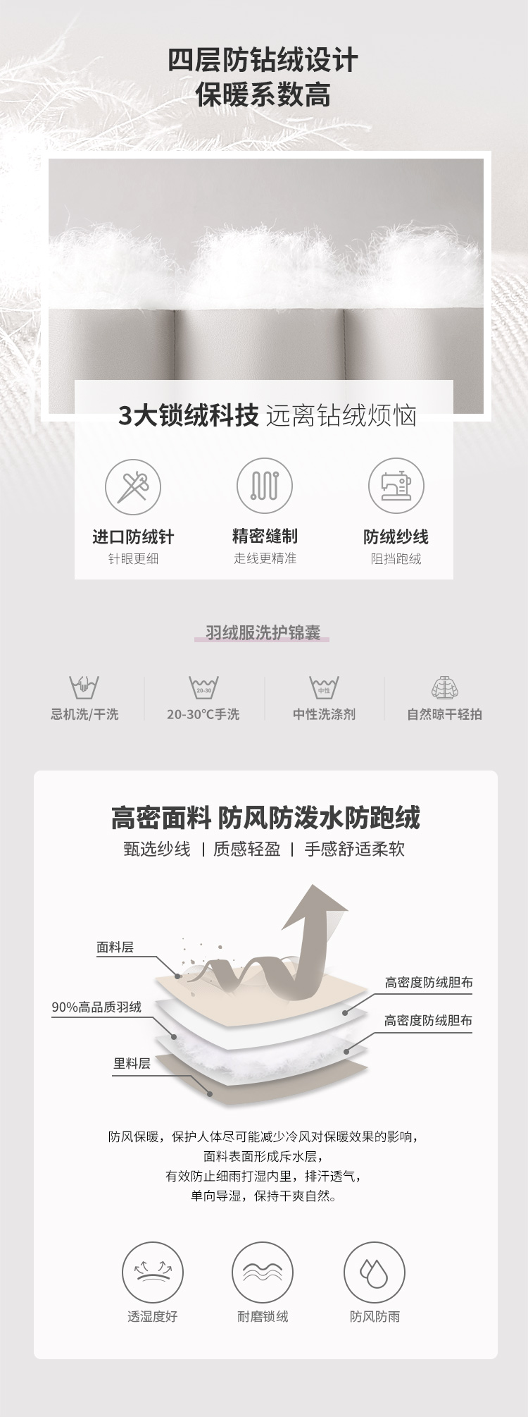 波司登旗下 冰洁 女士修身过膝款 狐狸毛领羽绒服 90%含绒量 图5