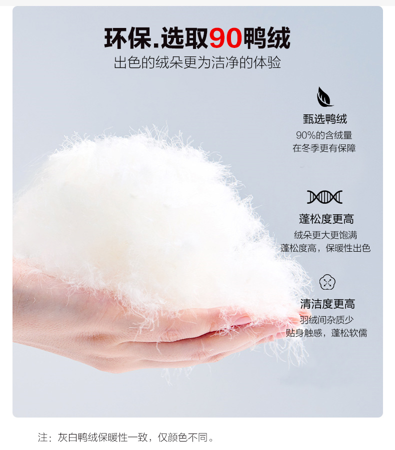 雪中飞 女士修身过膝长款羽绒服 90%含绒量 图6