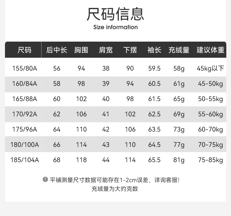 反季好价 雪中飞 女短款轻便羽绒服 图11