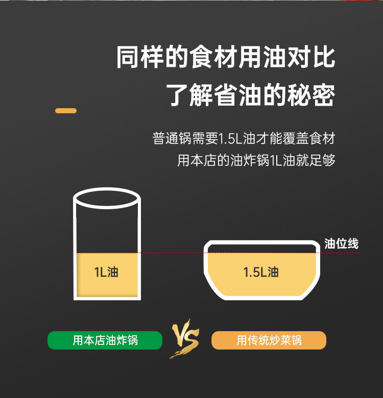 Фритюрница 316不锈钢炸锅炸鸡炸蛋煮面电磁炉通用多功能大容量无涂层串串锅