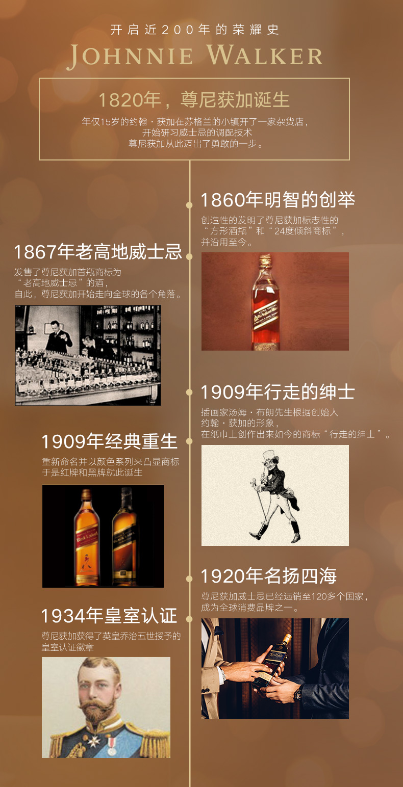 英国原产 尊尼获加 金牌威士忌 750ml 礼盒包装 图10