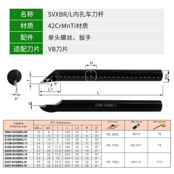 CNC screw-type inner hole turning tool holder diamond blade 96 degrees S12M/S16Q/S20R/S25S/SVXBR/L