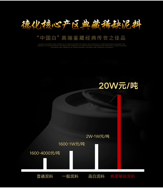 Master Chen Gongduan băng ngọc bích bộ trà sứ ngọc Hetian thịt cừu béo ngọc sứ sứ trắng bìa bát bộ ấm trà ấm trà rửa trà ấm sứ trắng ấm trà gốm