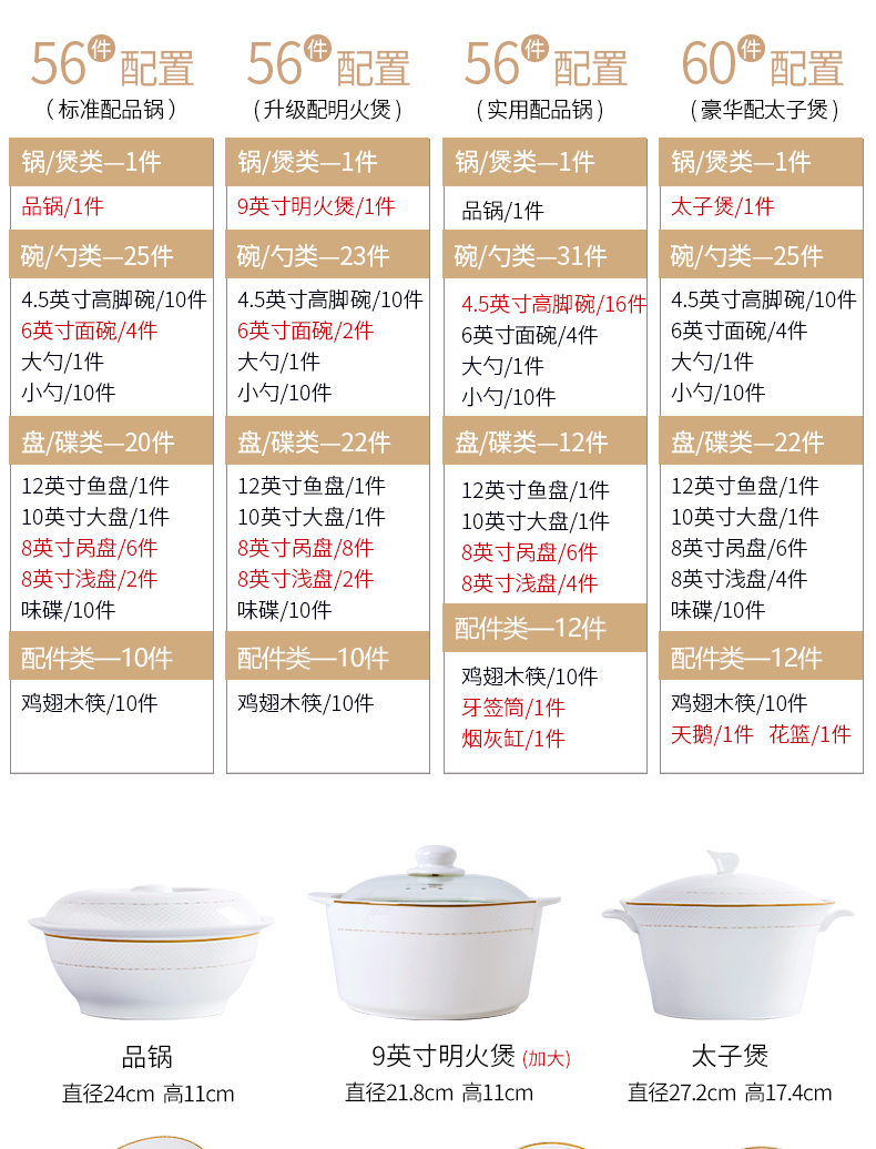 Ipads bowls up phnom penh dish suit household jingdezhen ceramic tableware creative contracted Europe type bowl plate combination jin yuan