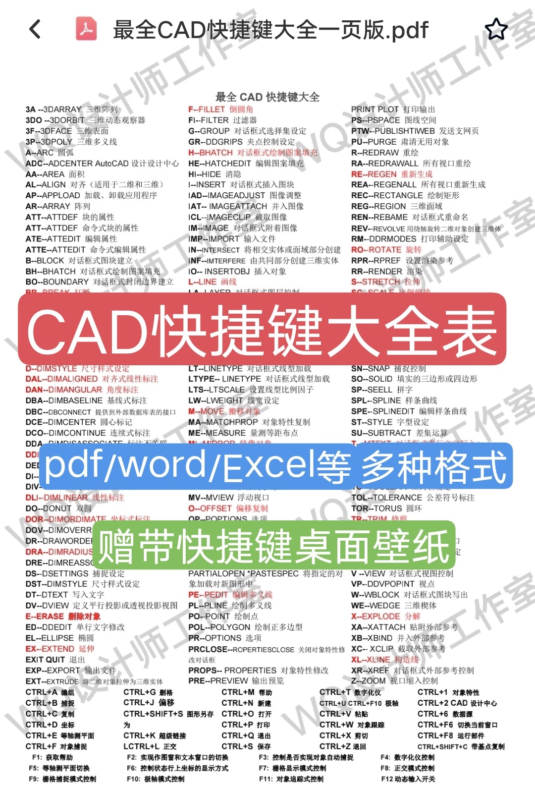 CAD快捷鍵大全表CAD命令表CAD命令電子版CAD快捷鍵桌面壁紙