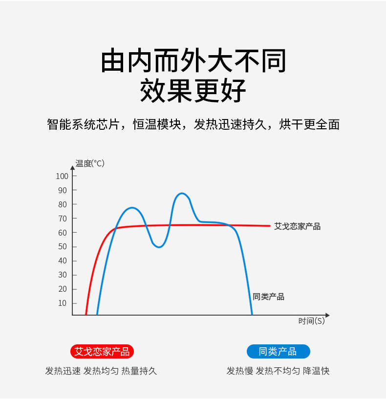 Подробная информация о серии A5C page_06.jpg