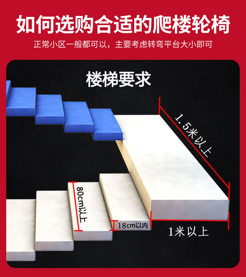 Оборудование для реабилитации 电动爬楼轮椅智能上下楼梯老人残疾人自动爬楼神器履带式轻便折叠