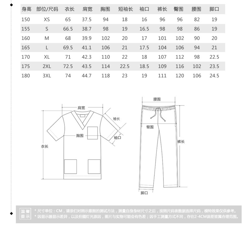 Uniforme infirmière - Ref 1860739 Image 11