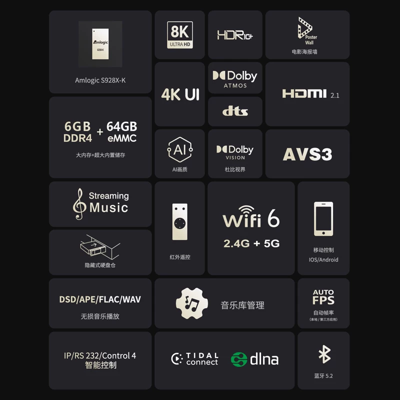 Z30pro Z20pro Dolby Vision 8K UHD HD жесткий диск плеер сетевой плеер экран проекция