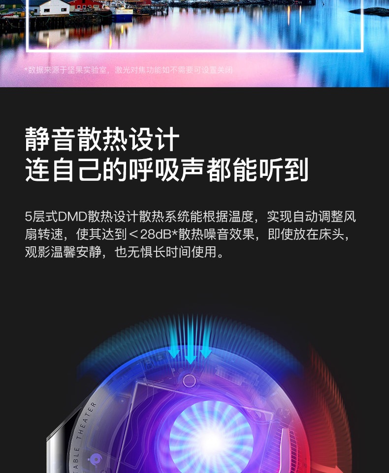 Nuts micro fruit i6 máy chiếu gia đình nhỏ cầm tay HD rạp hát tại nhà wifi không dây mini máy chiếu cầm tay micro phòng ngủ ký túc xá đúc tường xem phim H6 không có TV màn hình - Máy chiếu máy chiếu dạy học