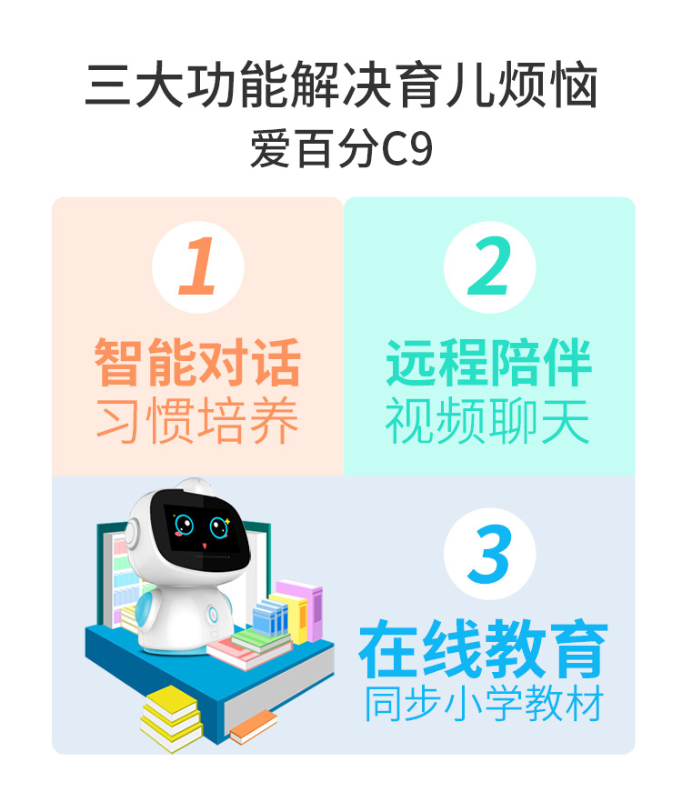 Trẻ em câu đố giáo dục sớm robot thông minh đồng hành đồ chơi giọng nói điểm học máy đọc màn hình cảm ứng wifi - Đồ chơi giáo dục sớm / robot robot đối thoại cho bé